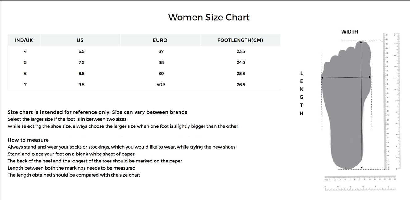 What size am I?